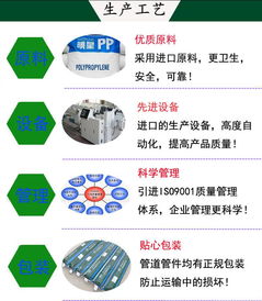 河南PPR管材批發(fā) 供應(yīng)鏈優(yōu)化的新選擇，旺季來襲獨(dú)家特惠！